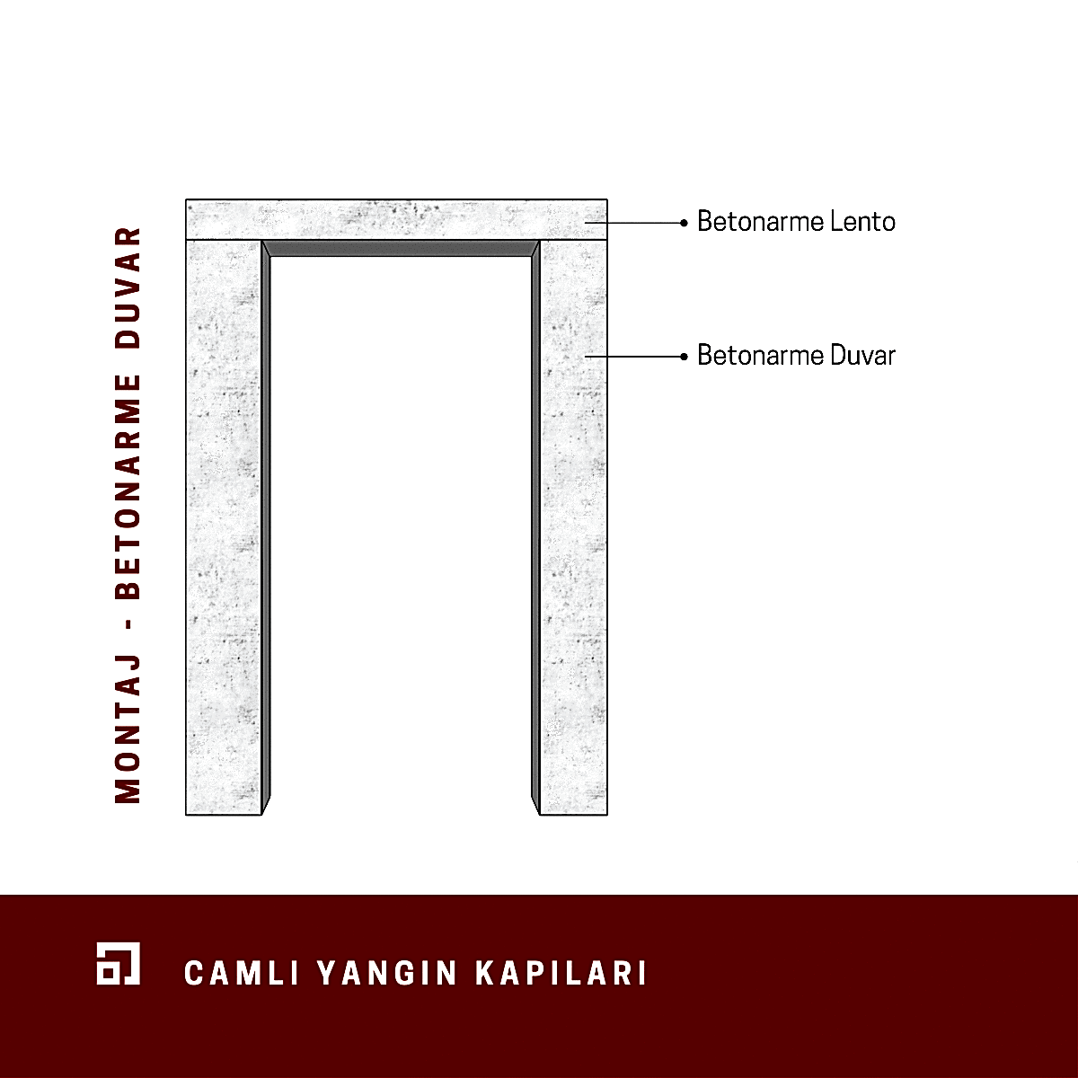 Betonarme Duvarda Camlı Yangın Kapısı Montajı